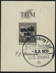 Losabbildung