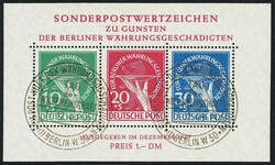 Losabbildung