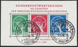 Losabbildung