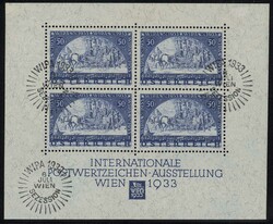 Losabbildung