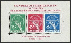 Losabbildung