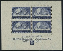 Losabbildung