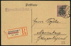 Losabbildung