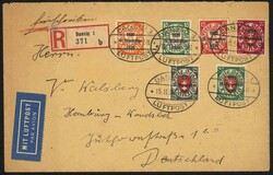 Losabbildung