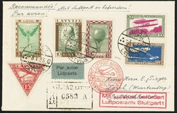 Losabbildung