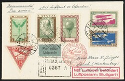 Losabbildung
