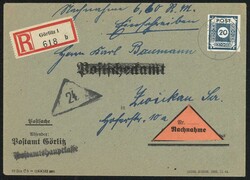 Losabbildung