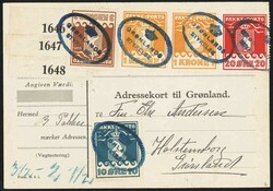 Losabbildung