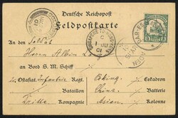 Losabbildung