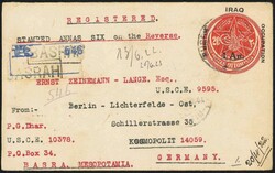 Losabbildung