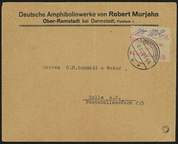Losabbildung