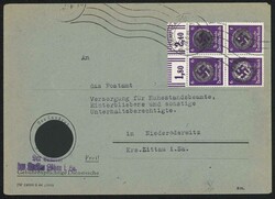 Losabbildung