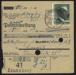 Losabbildung