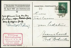 Losabbildung