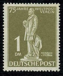 Losabbildung