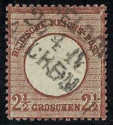 Losabbildung
