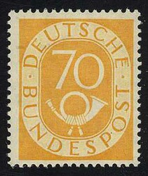 Losabbildung