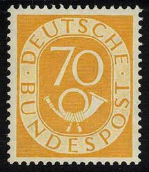 Losabbildung