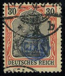 Losabbildung