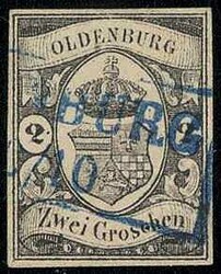 Losabbildung