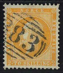 Losabbildung