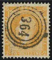 Losabbildung