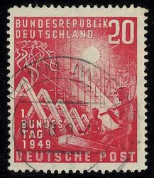 Losabbildung