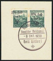 Losabbildung