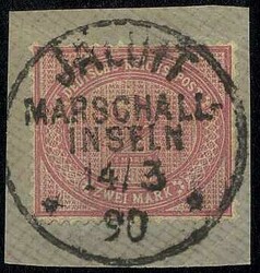 Losabbildung