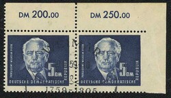 Losabbildung