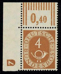 Losabbildung