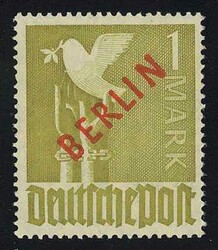 Losabbildung