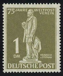 Losabbildung