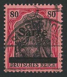 Losabbildung