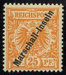 Losabbildung