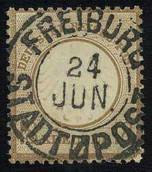 Losabbildung