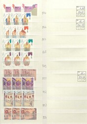 2070: China - Collections