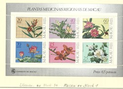 4215: Macao - Collections