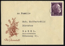 Losabbildung