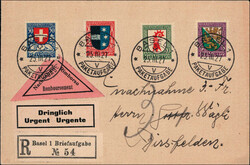 Losabbildung