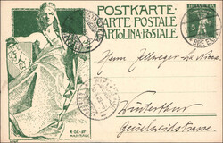 Losabbildung