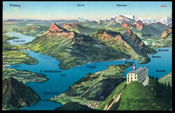 Bild austauschen