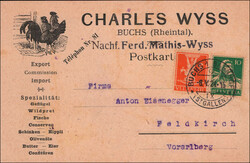 Losabbildung