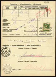 Losabbildung