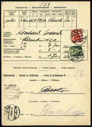 Losabbildung