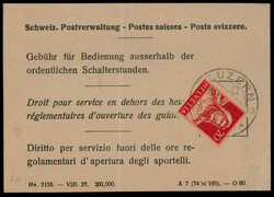 Losabbildung