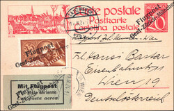 Losabbildung