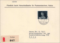 Losabbildung