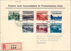 Losabbildung