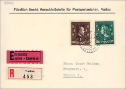 Losabbildung